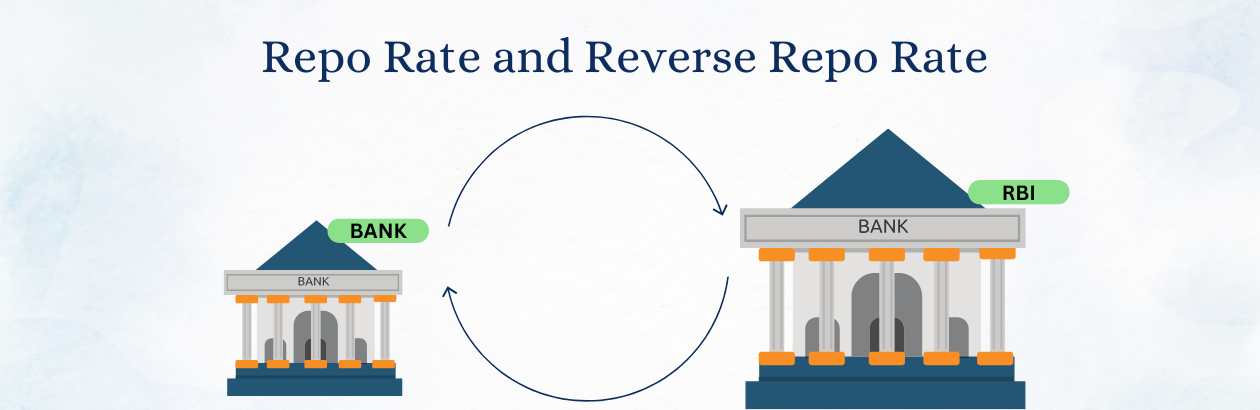 Repo Rate And Reverse Repo Rate