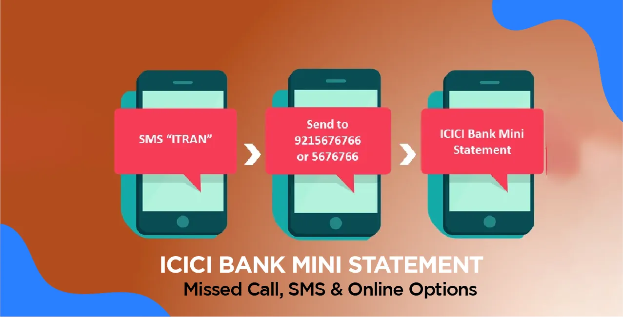 ICICI Bank Mini Statement – Missed Call, SMS & Online Options