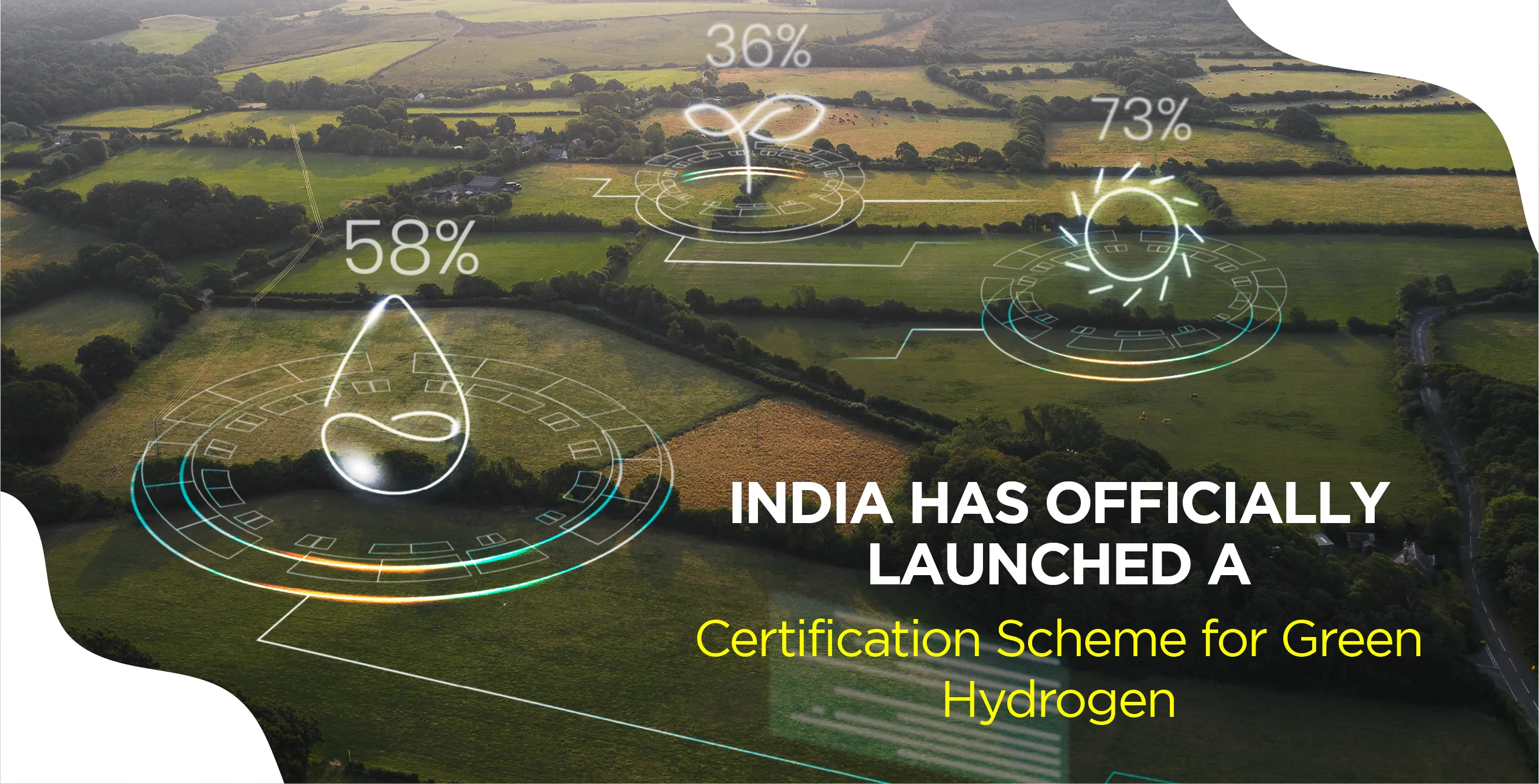 India Has Officially Launched a Certification Scheme for Green Hydrogen
