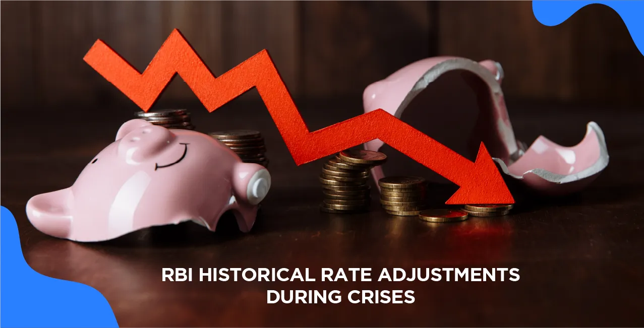 RBI's Historical Rate Adjustments During Crises