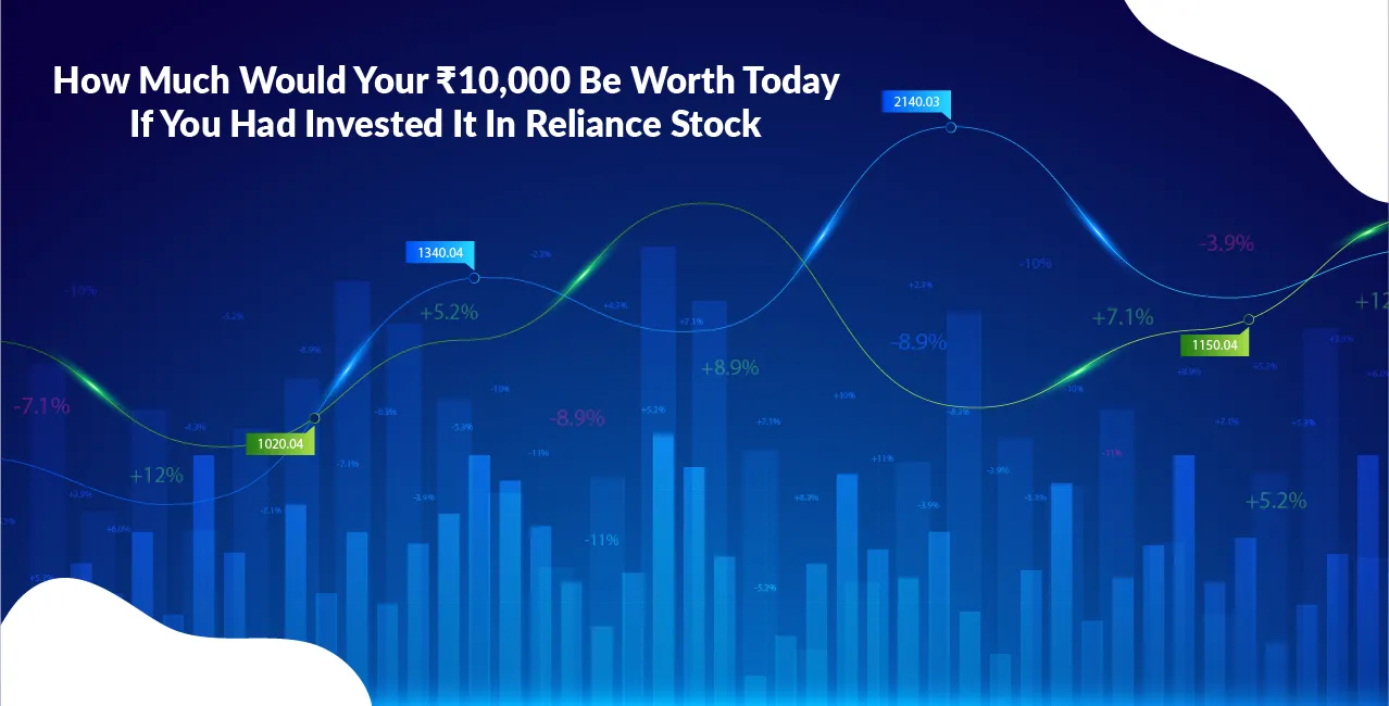 How Much Would Your ₹10,000 Be Worth Today If You Had Invested It In Reliance Stock