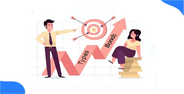 What is a Bond in Finance : Meaning, Types, Features & Benefits