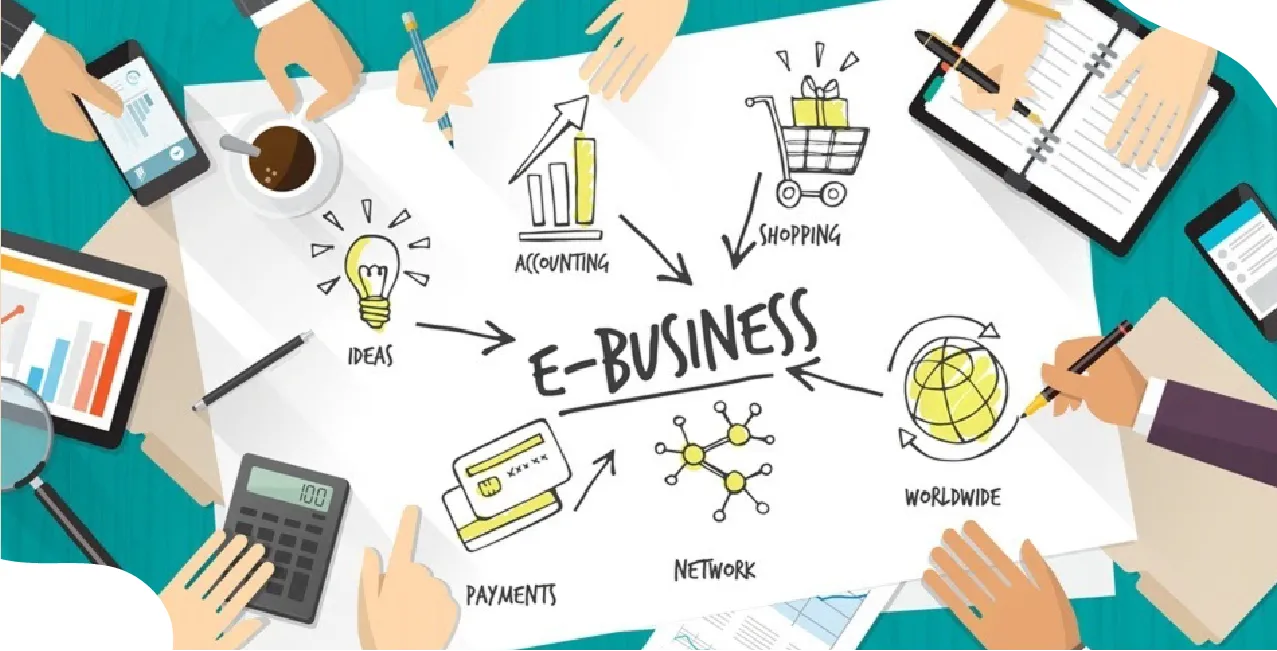 What is E-Business? Meaning, Benefits & Real-Life Examples