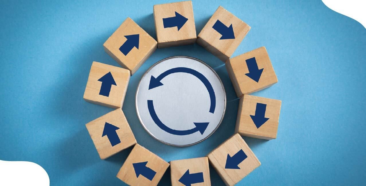What Is A Business Cycle: Phases, Features & Impact on The Economy