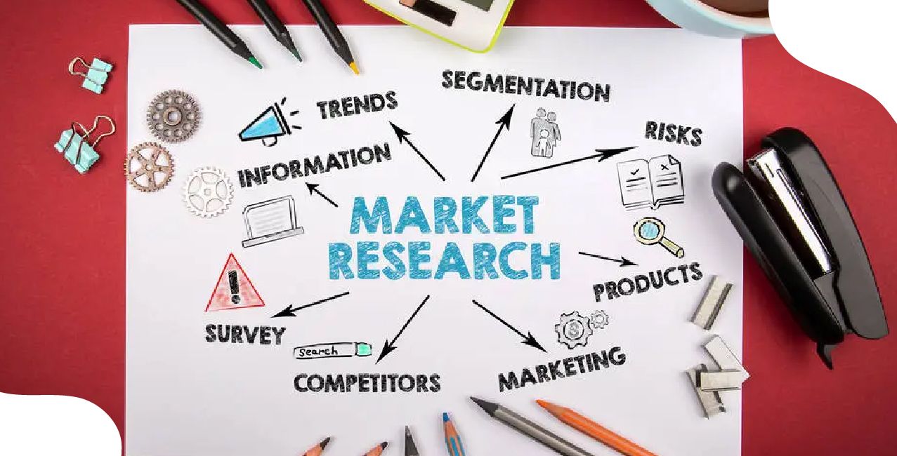 What is Market Research: Methods, Benefits & Role in Financial Decisions
