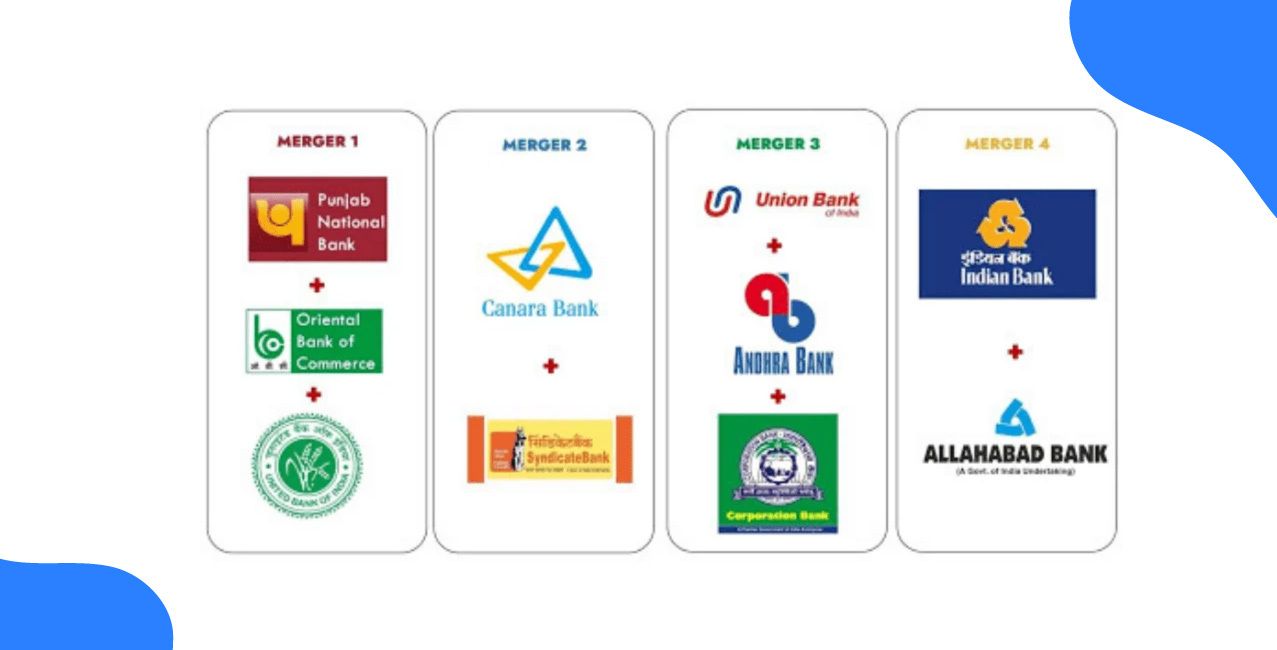 Mega Bank Merger Ahead? 4 PSU Banks Likely to Disappear After Consolidation