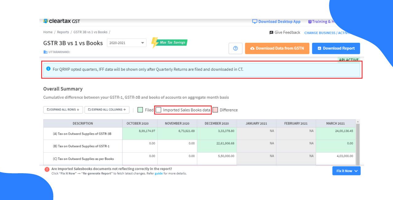 GSTR-3B or GSTR-1? Derailed comparison with Use Case and Report Insights
