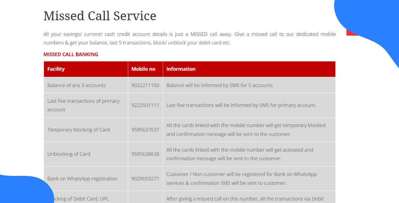 Saraswat Bank Balance Check Number — Quick Account Balance Enquiry