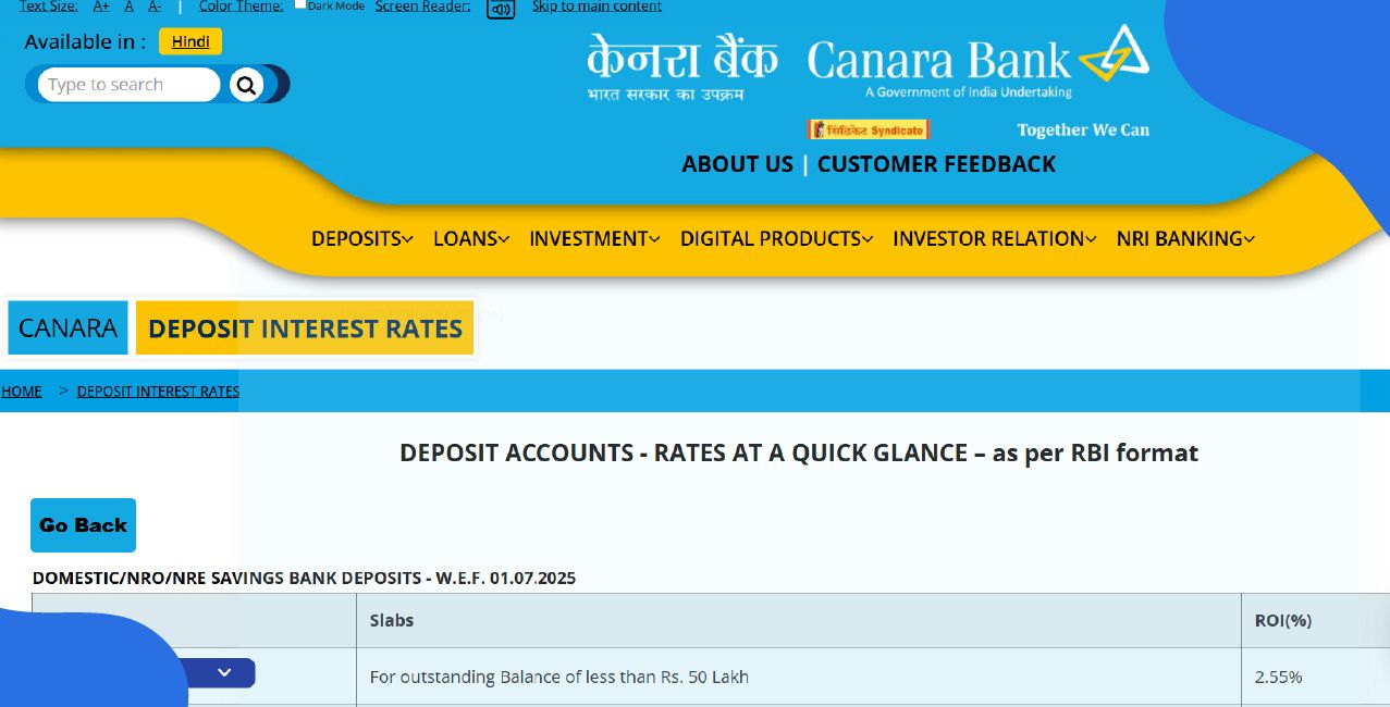 Canara Bank FD Interest Rates – Latest Fixed Deposit Rates