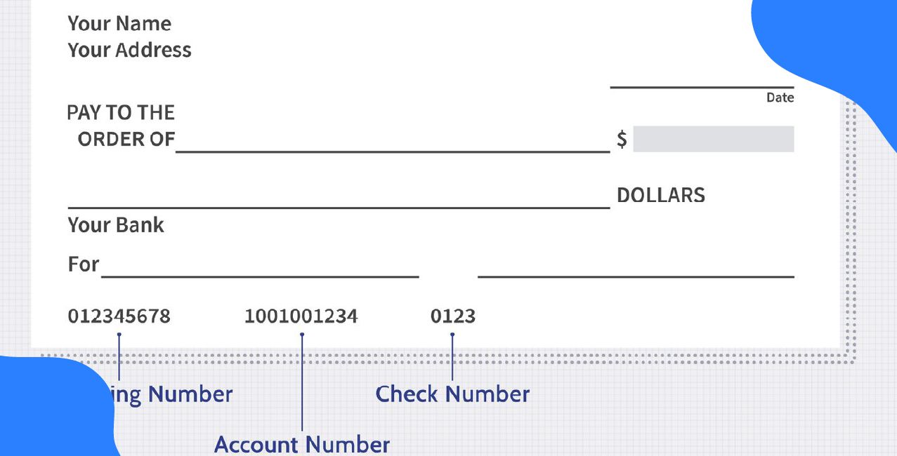 Bank of India Account Number – Format & How to Find