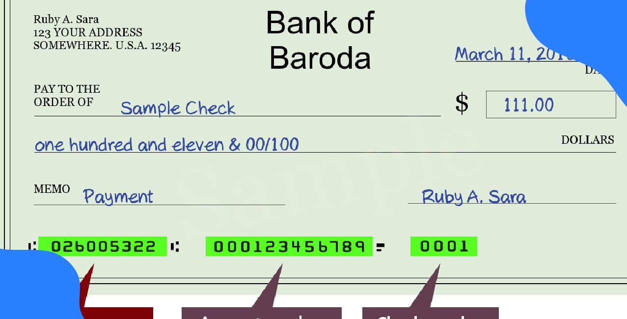 BOB Account Number: Format, Details & Guide