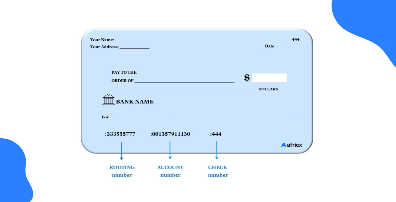 City Union Bank Account Number: Format, Details & Guide