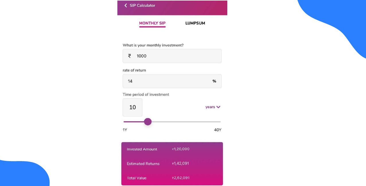 Daily SIP Calculator – Returns, Investment & Growth Formula