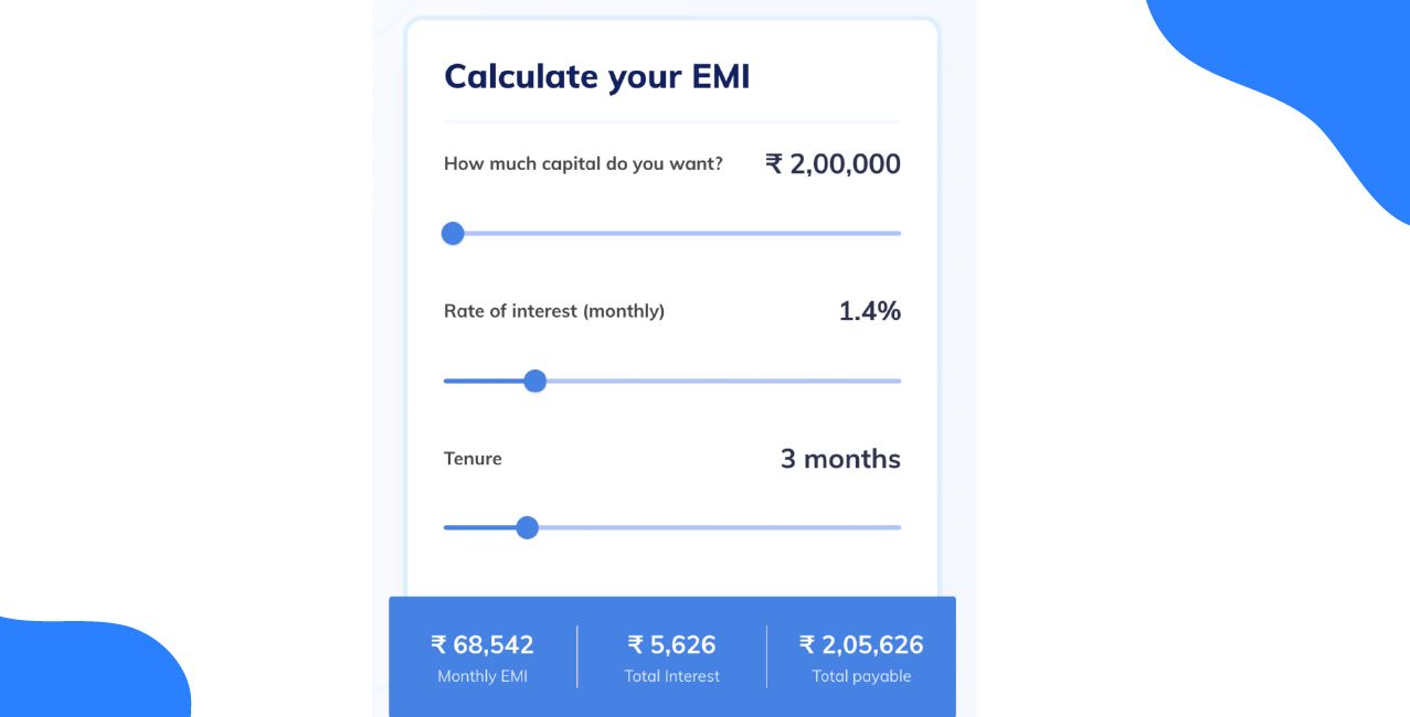 Aditya Birla Personal Loan EMI Calculator – EMI, Interest & Repayment