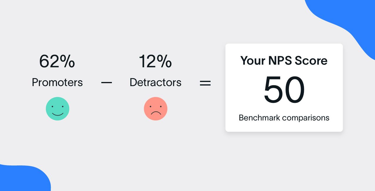 HDFC NPS Calculator – Estimate Pension & Retirement Corpus