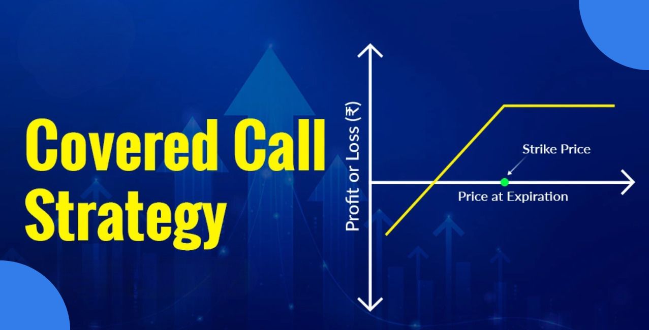 Covered Call Strategy: Meaning, Benefits, Risks and Examples