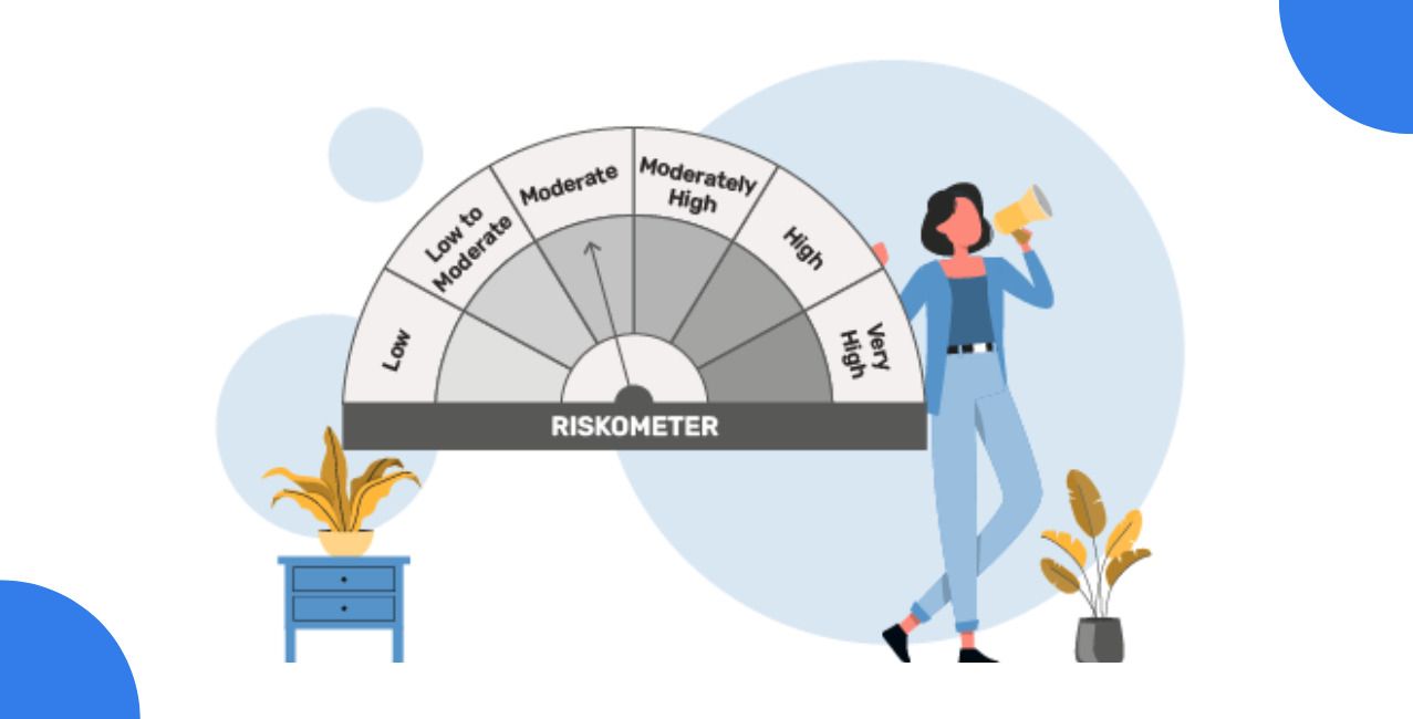 Risk Profiling: Meaning, Importance, and How It Works
