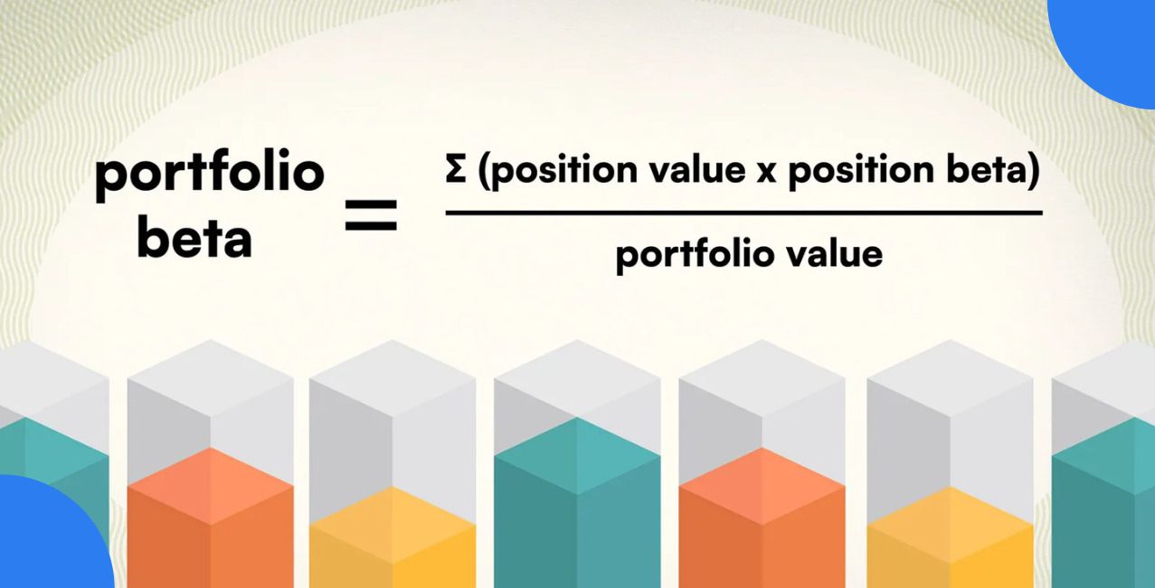 Portfolio Beta: Meaning, Formula, Example And Importance