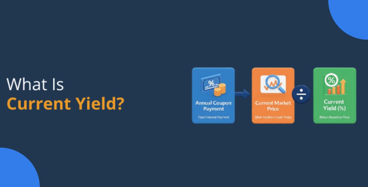 Current Yield: Meaning, Formula, Example And Importance