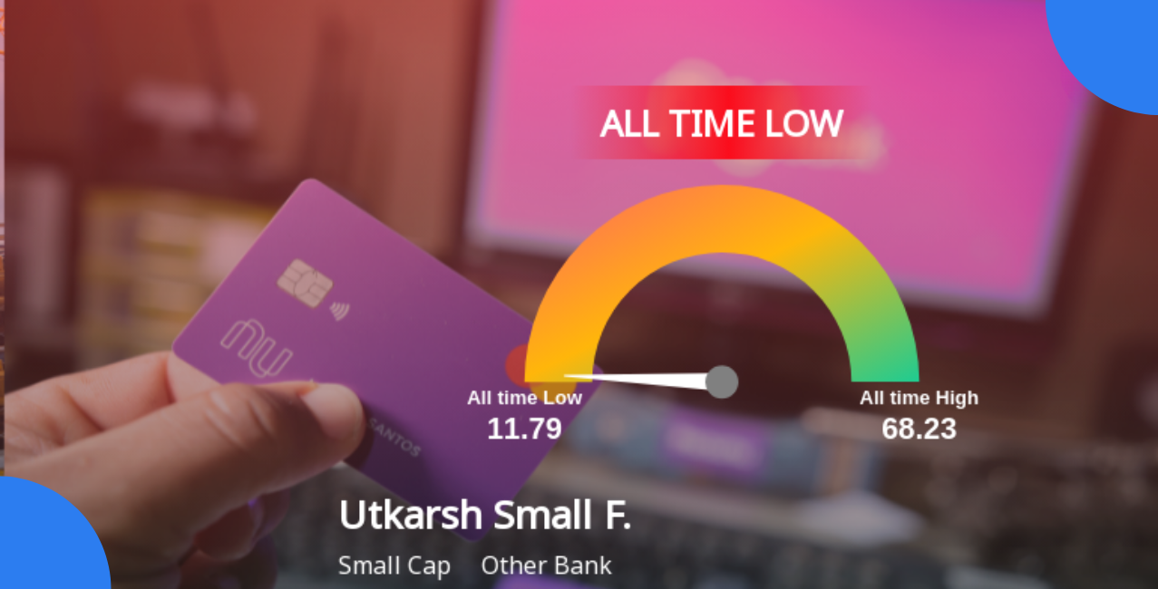 Four Quarters, Four Losses: Utkarsh Small Finance Bank's Road Back Looks Long