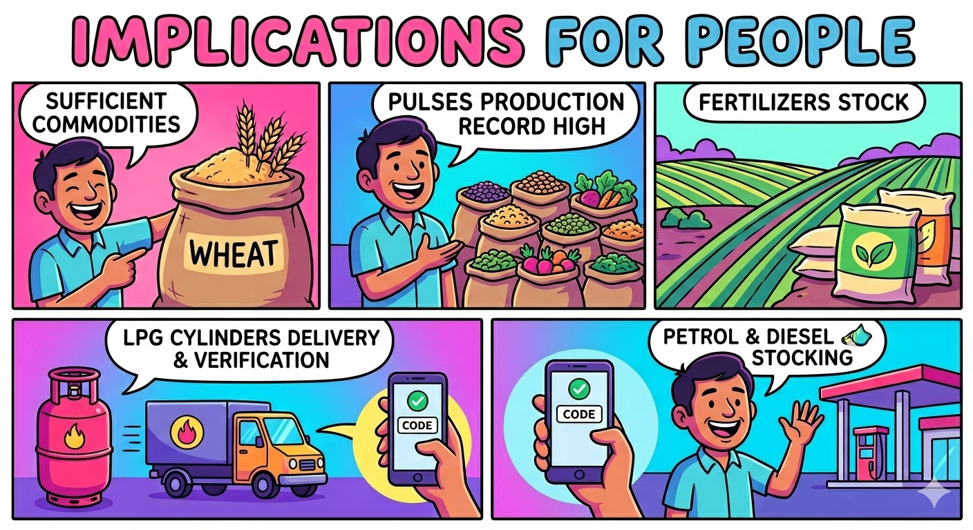 Implications for People