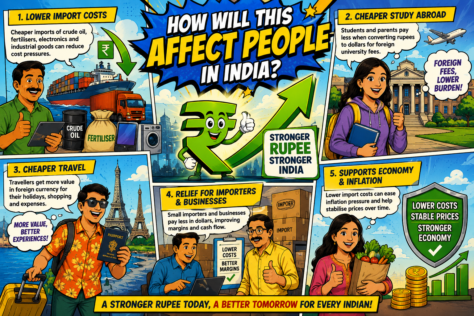 How Will This Affect People In India?