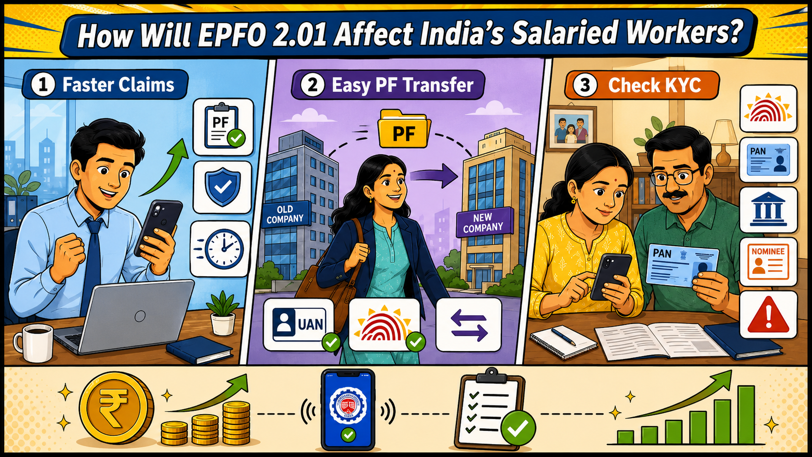 How Will EPFO 2.01 Affect India’s Salaried Workers?