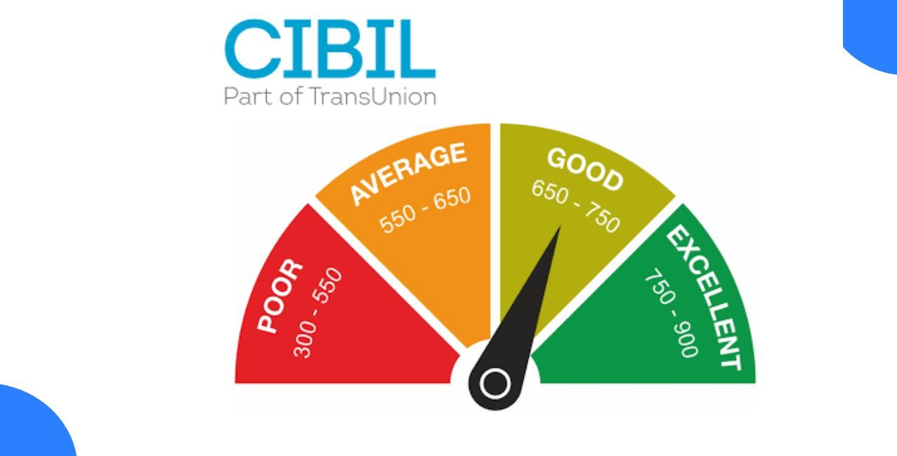 Which option affects the CIBIL score more? - Explaining the aspects