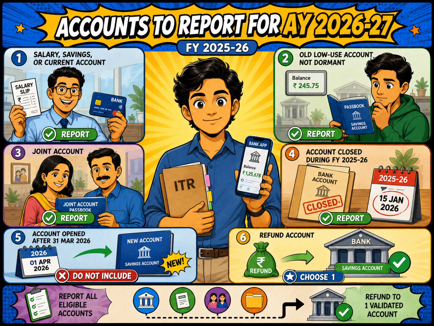 Which Accounts Need To Be Reported For AY 2026-27?