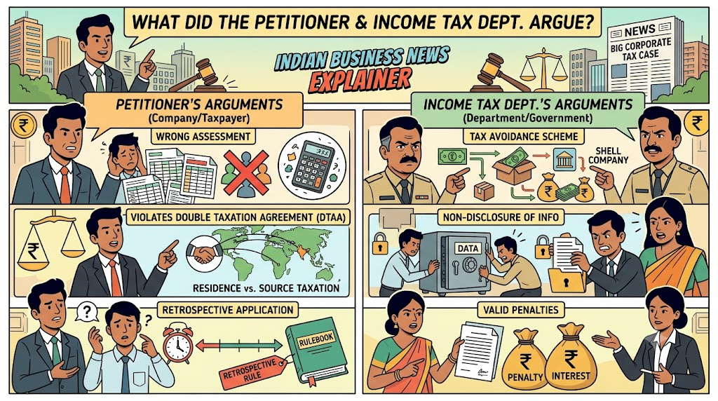 Allahabad HC Declares Income Tax Notice