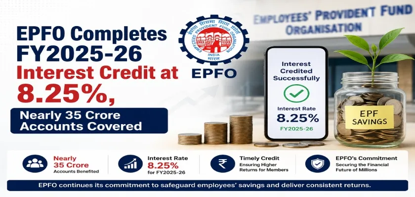 EPFO Completes FY2025-26 Interest Credit at 8.25%, Nearly 35 Crore Accounts Covered