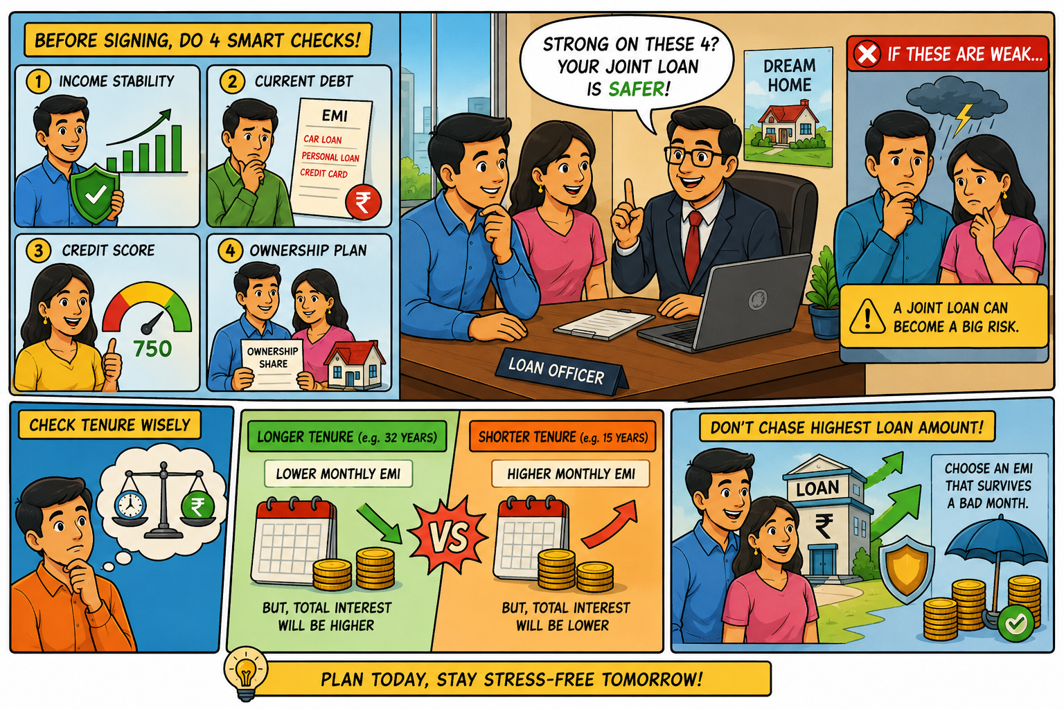 Joint Home Loans