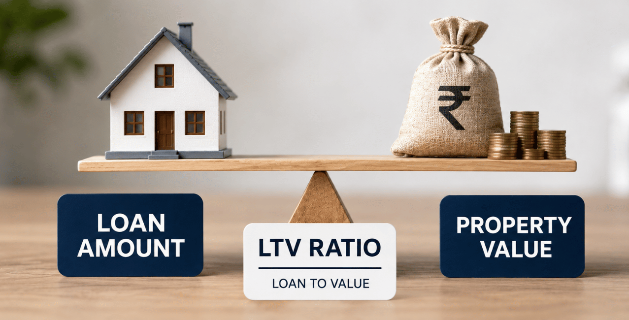 LTV Ratio in Loans: Meaning, Formula, Calculation & Example