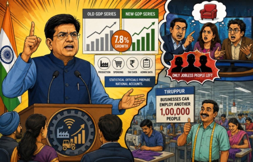 Illustration of India’s 7.8% GDP growth debate, showing a government speech, comparison of old and new GDP series, statistical data sources, and employment and business activity in Tiruppur.