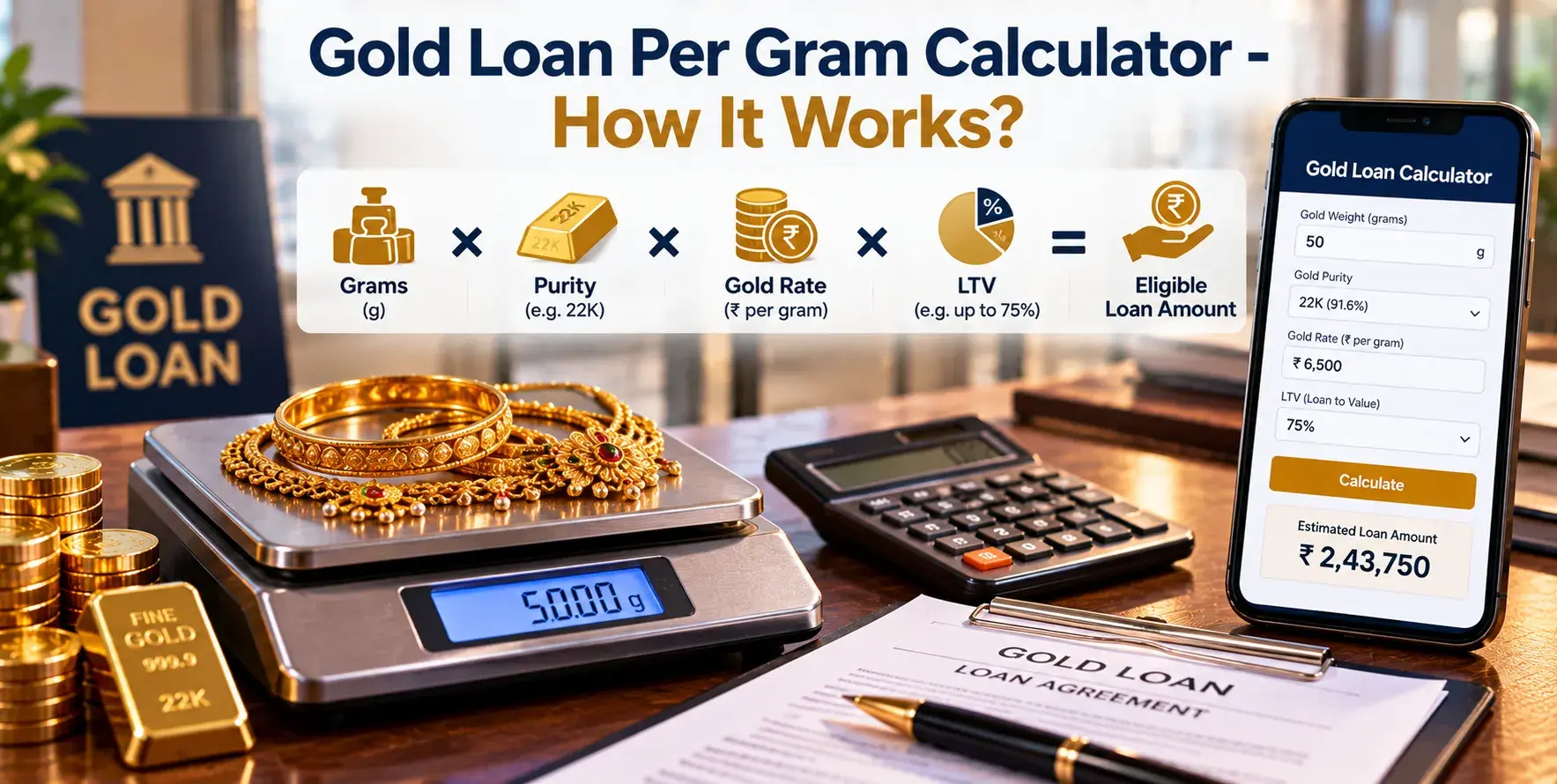 Gold Loan Per Gram Calculator - How It Works?