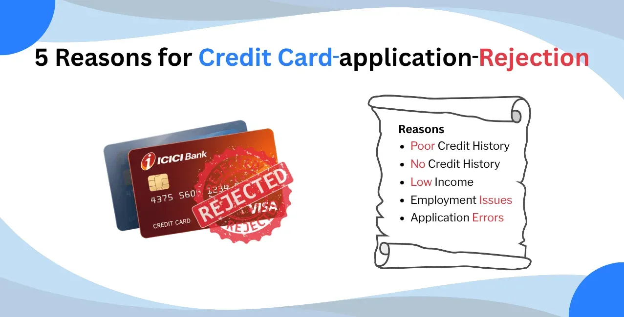 5 Reasons Why Banks Deny Credit Card Requests: Why Credit Card Application Is Rejected